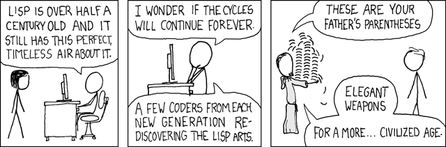 Lisp cycles